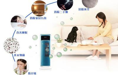 联创空气净化器 净化科技引领健康生活新风尚