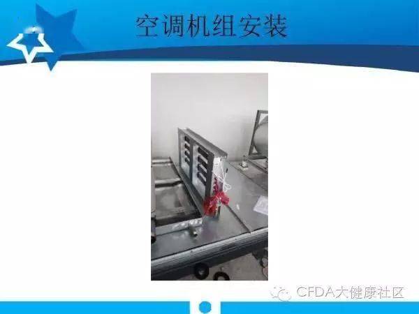 净化空调技术交底与检测科技